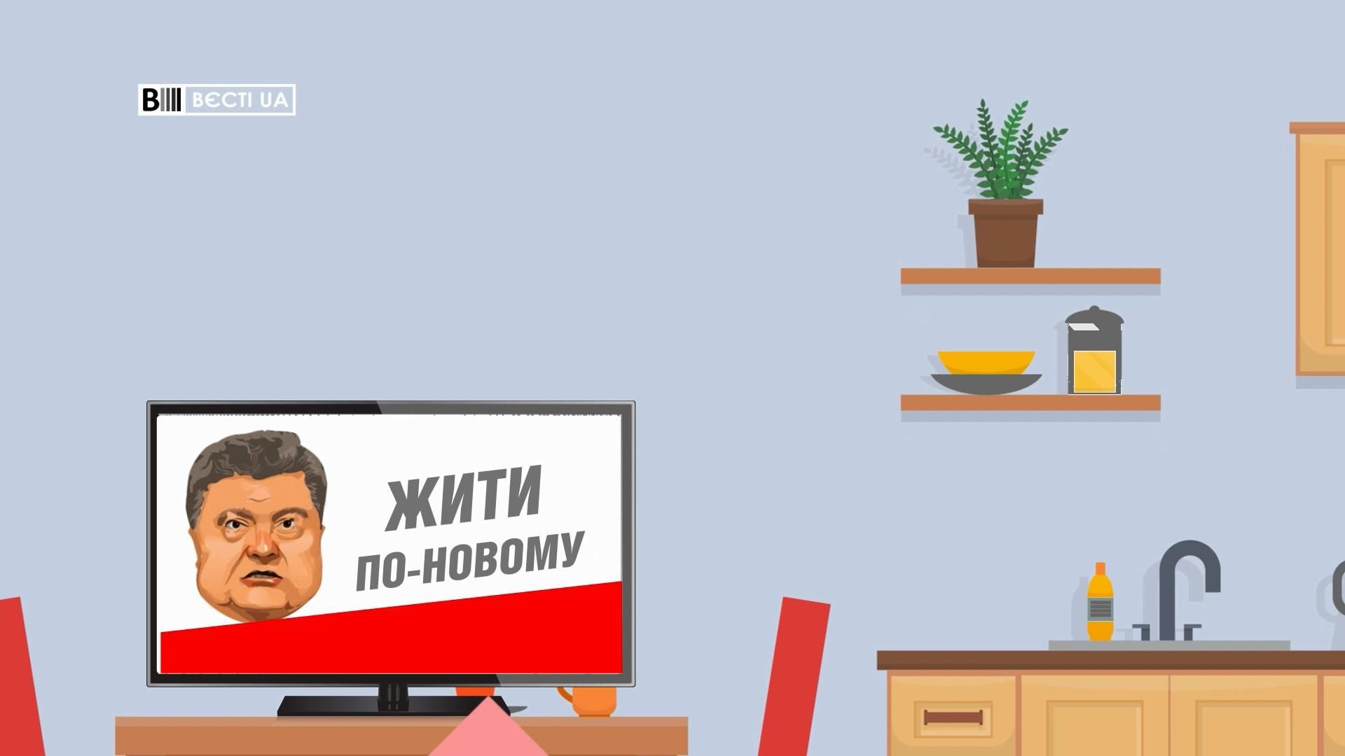 Як українці стали жити "по-новому" Як українці стали жити "по-новому"