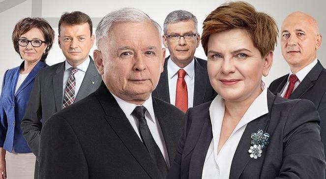 Популизм в действии: в Польше растет поддержка руководящей антиукраинской партии
