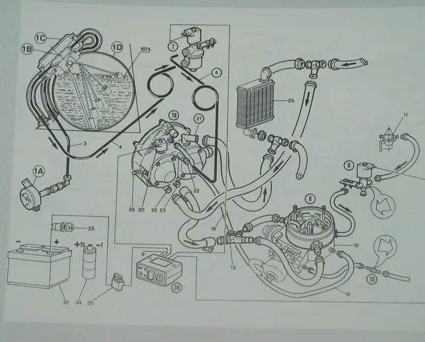 Снизить расходы на топливо Снизить расходы на топливо