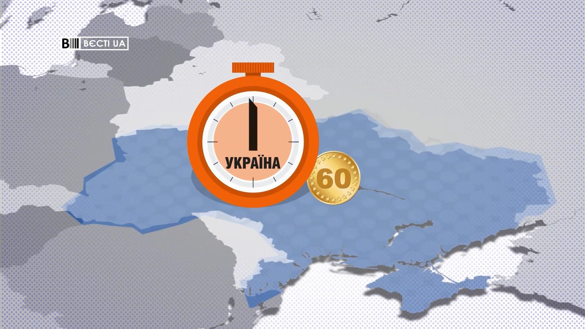 Какую среднюю зарплату получают украинцы по сравнению с европейцами: мизерные цифры Какую среднюю зарплату получают украинцы по сравнению с европейцами: мизерные цифры