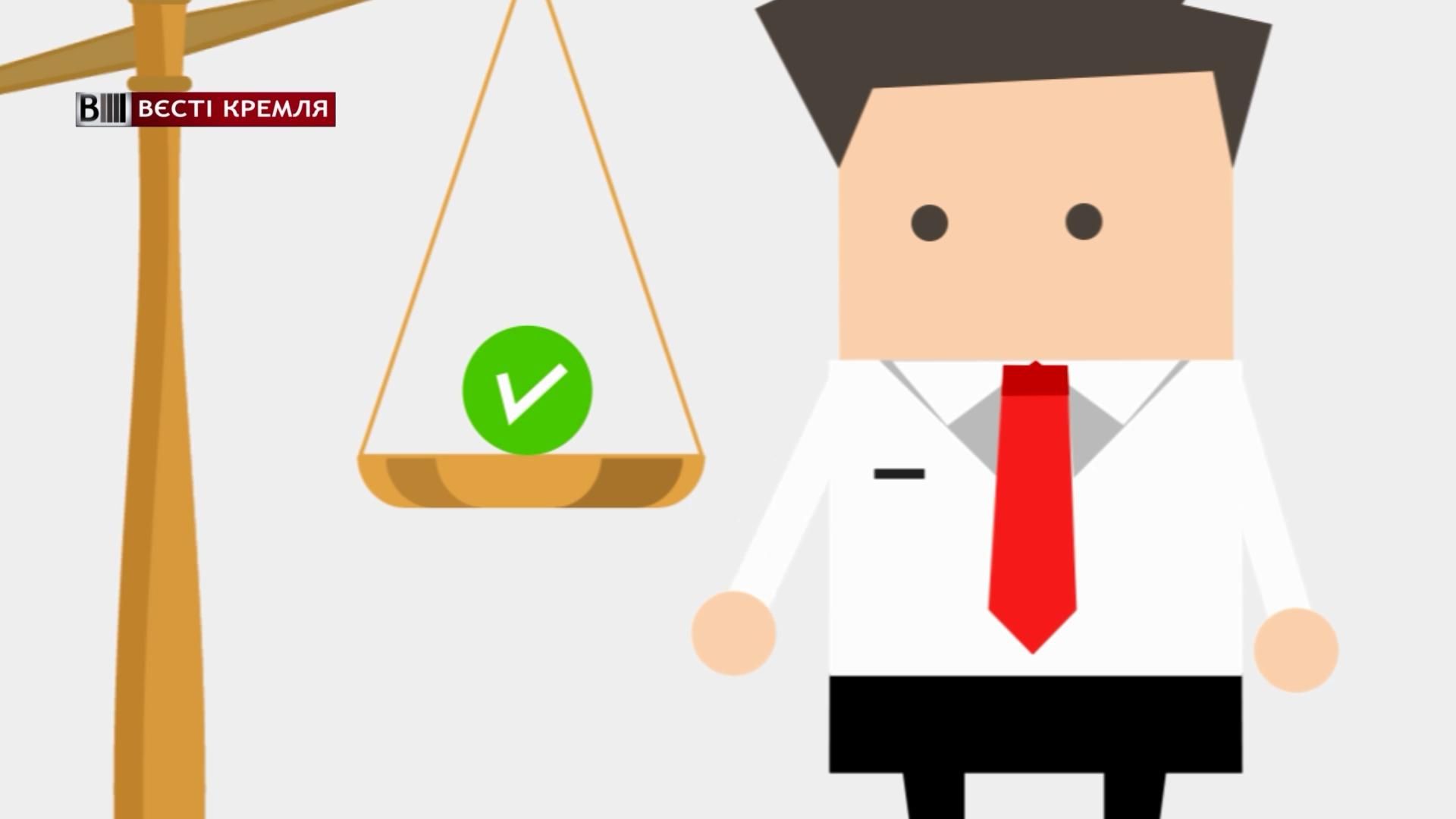 Скільки росіян не вірять у чесні вибори президента: неочікувані дані Скільки росіян не вірять у чесні вибори президента: неочікувані дані