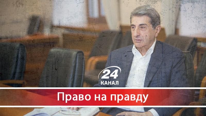 Як власник ЗАЗ потопив польську автомобільну компанію Як власник ЗАЗ потопив польську автомобільну компанію