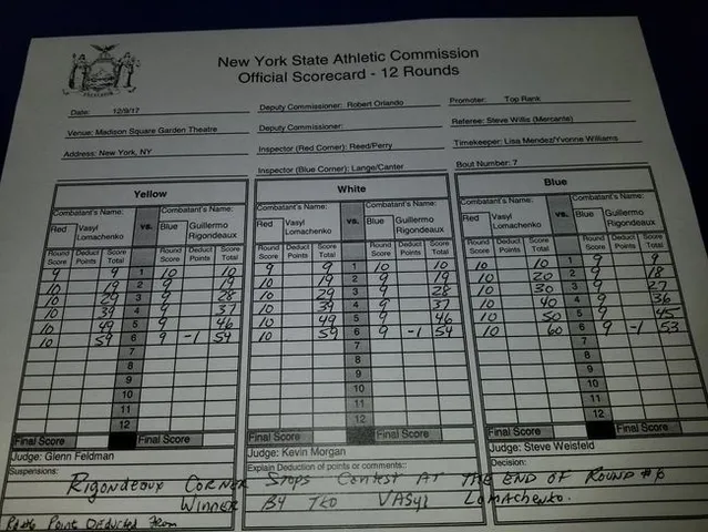 Ломаченко, Рігондо, бокс, Куба Ломаченко, Рігондо, бокс, Куба