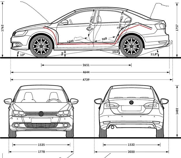 Первая машина для новичка Первая машина для новичка