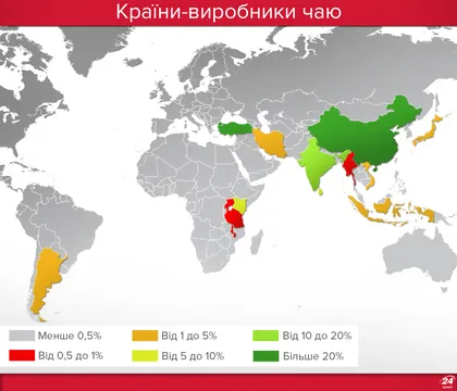 Виробники чаю