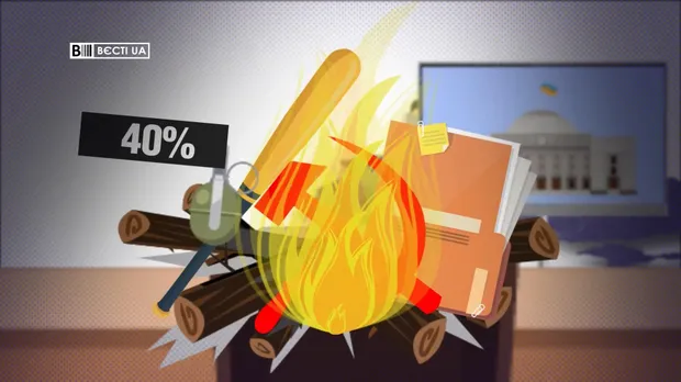 Українці вважають, що влада приховує своє минуле Українці вважають, що влада приховує своє минуле