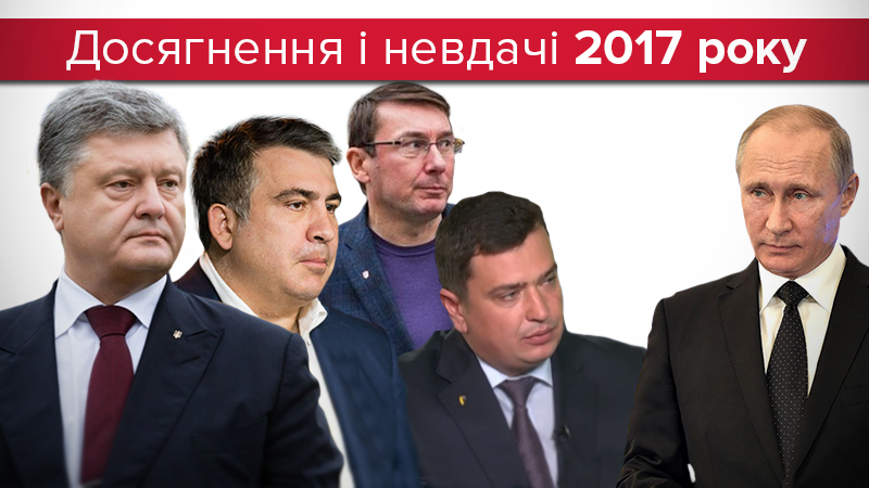 Фесенко: У нас специфическая траектория развития – петляя, идем вперед