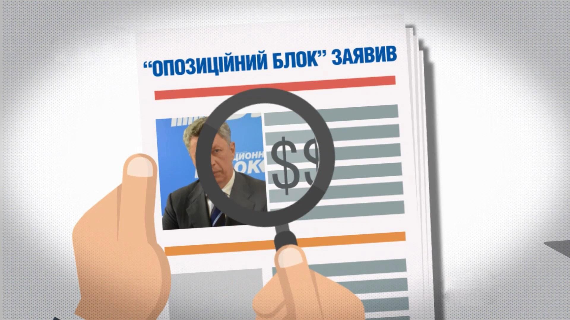 Джинса в Україні: які політичні сили найактивніше замовляють собі рекламу