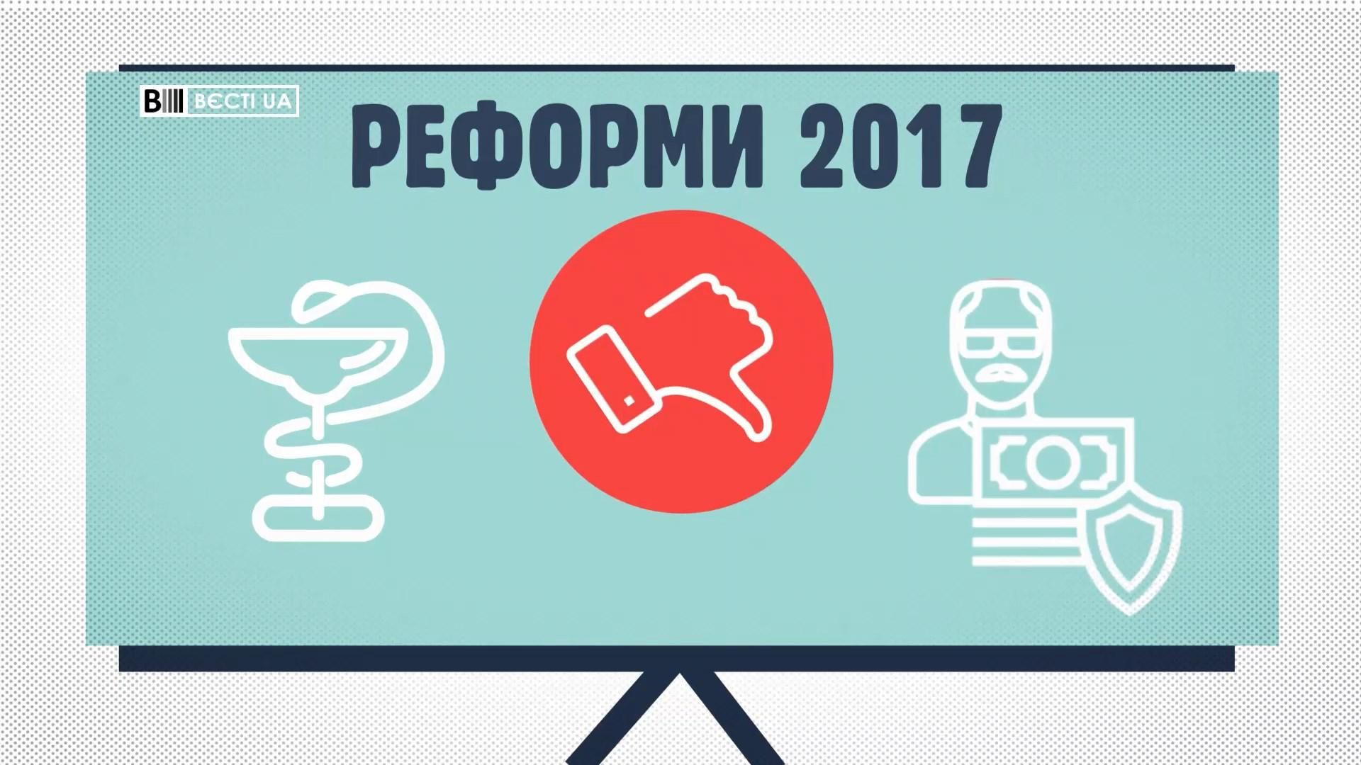 Як українці ставляться до урядових реформ: результати опитування