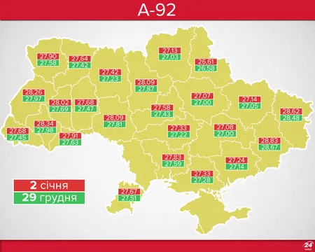 Ціни на бензин А-92 в Україні Ціни на бензин А-92 в Україні