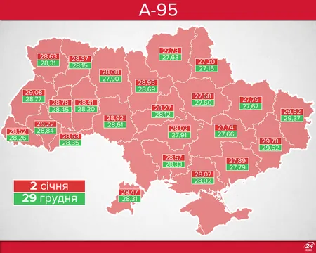 Ціни на А-95 в Україні