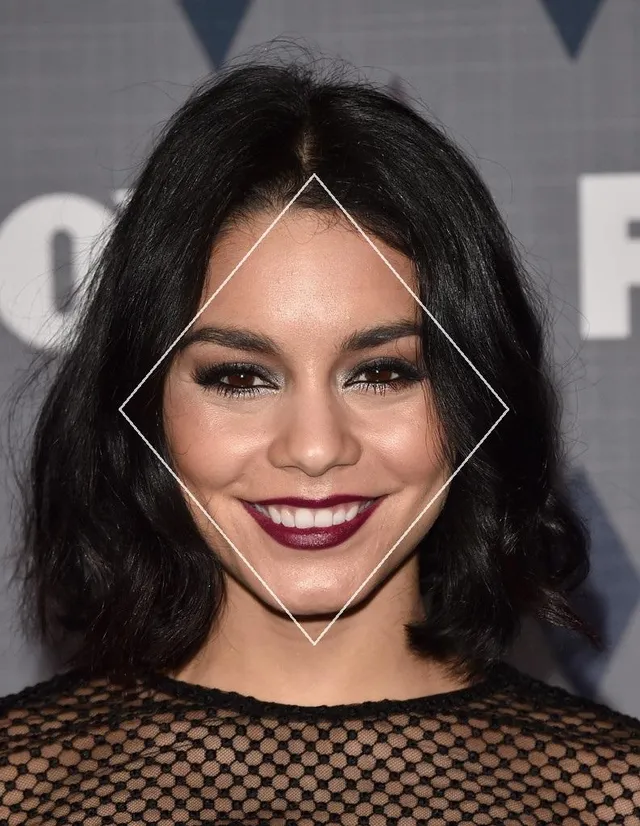 Як визначити форму обличчя – форма Як визначити форму обличчя – форма