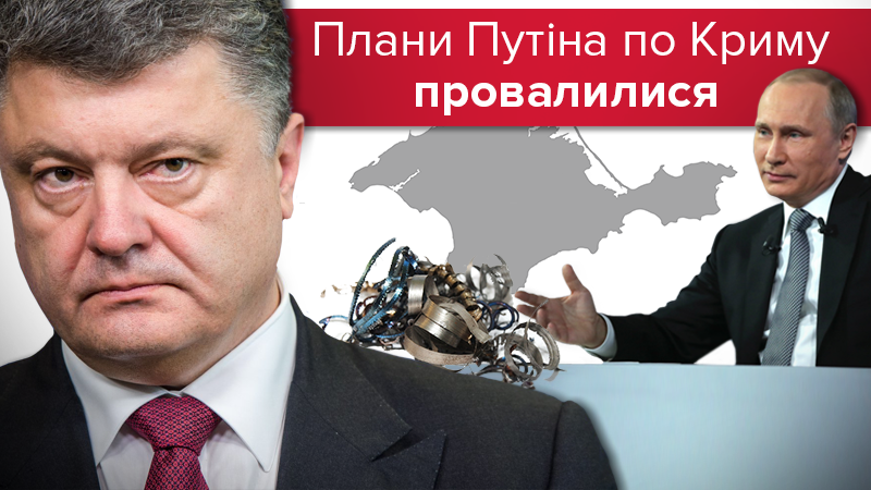 "Добрый" Путин: как президент России хотел подставить Украину "Добрый" Путин: как президент России хотел подставить Украину