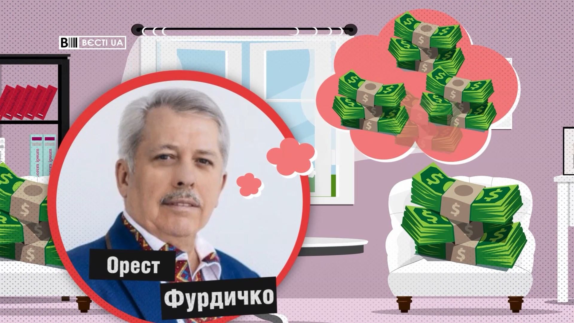 Яку суму "заощадив" директор Інституту агроекології: несподівані дані Яку суму "заощадив" директор Інституту агроекології: несподівані дані