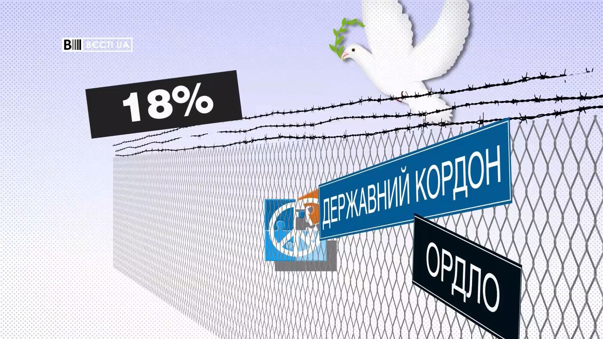 Скільки українців готові на все заради миру на Донбасі