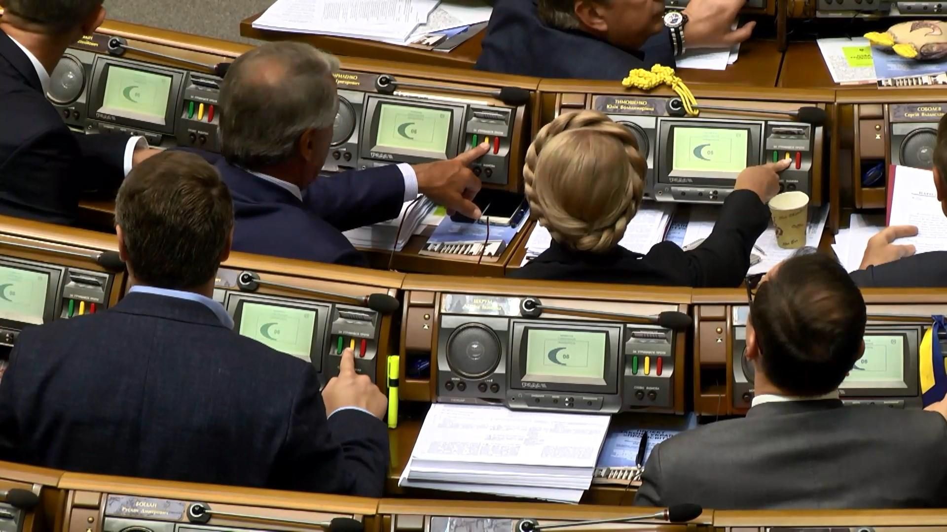 Что успели наработать депутаты во время седьмой сессии Что успели наработать депутаты во время седьмой сессии