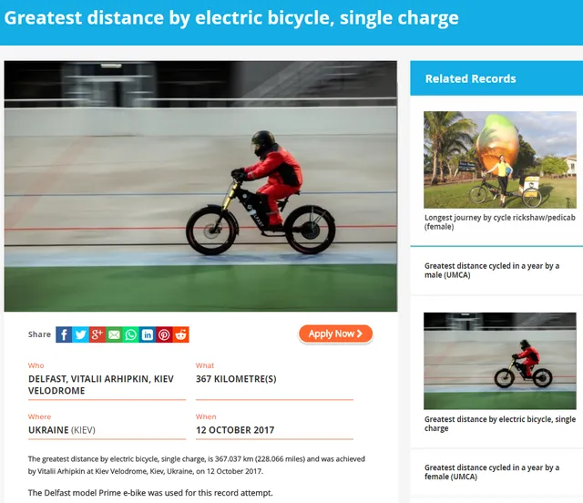 Український електробайк Книга рекордів Гіннеса Український електробайк Книга рекордів Гіннеса