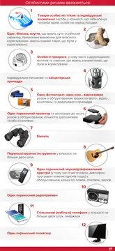 Митні правила Митні правила