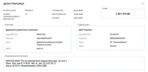 Скільки коштував візит Порошенка до Давоса Скільки коштував візит Порошенка до Давоса