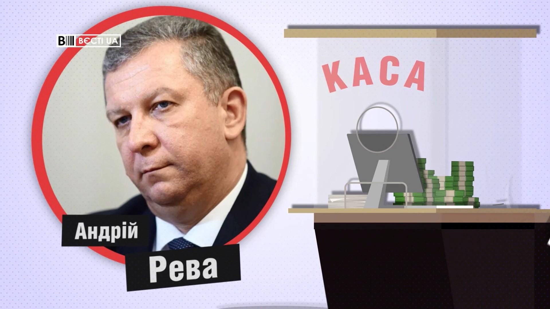 Кому з українців пощастило опинитися під фінансовою опікою Мінсоцполітики: цікаві дані