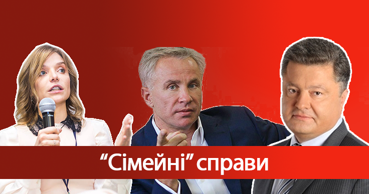 "Сім'я" по-новому: як невістка Порошенка допомагає справам свекра