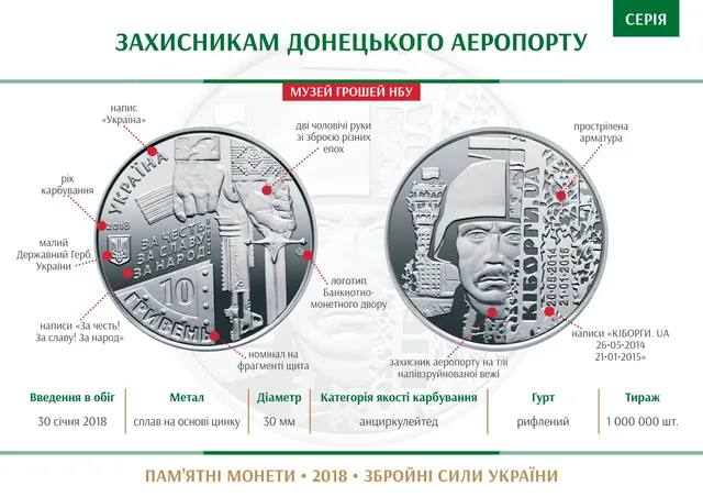 НБУ показав нову монету на честь НБУ показав нову монету на честь