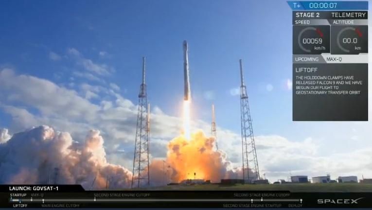 SpaceX успішно запустила військовий супутник для європейської країни SpaceX успішно запустила військовий супутник для європейської країни