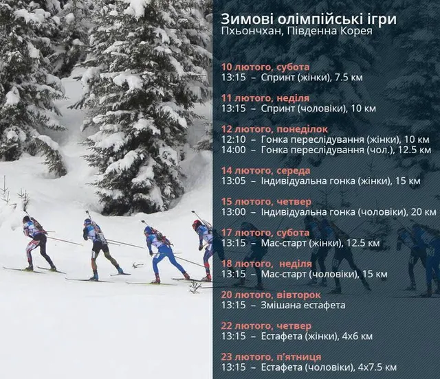 Розклад біатлон Олімпіада 2018