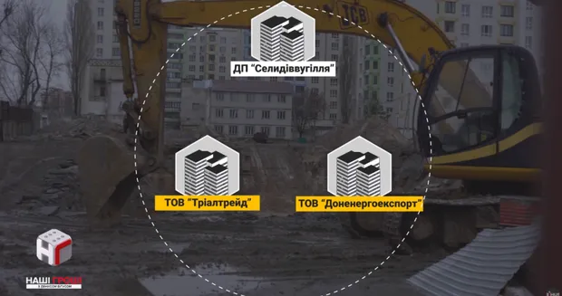 Місце реєстрації компанії Місце реєстрації компанії