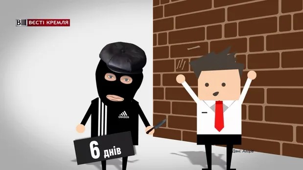 Напади на користувачів соцмереж в Росії Напади на користувачів соцмереж в Росії