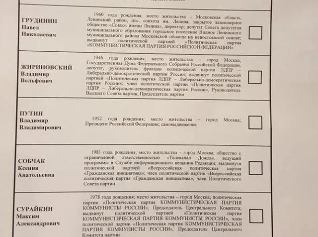 Путін, вибори,  Росія, кандидати, бюлетень