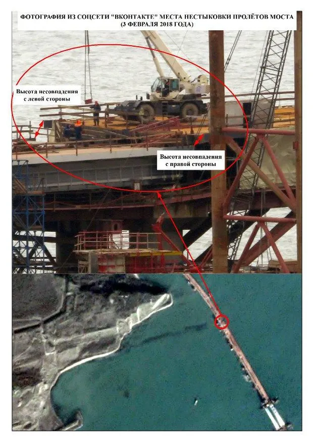Керченський міст Керченський міст