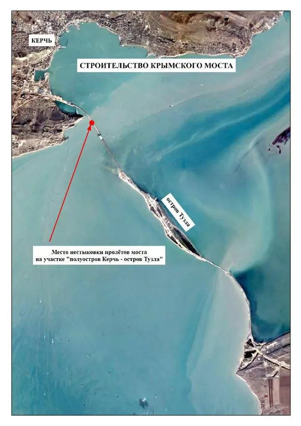 Керченський міст Керченський міст