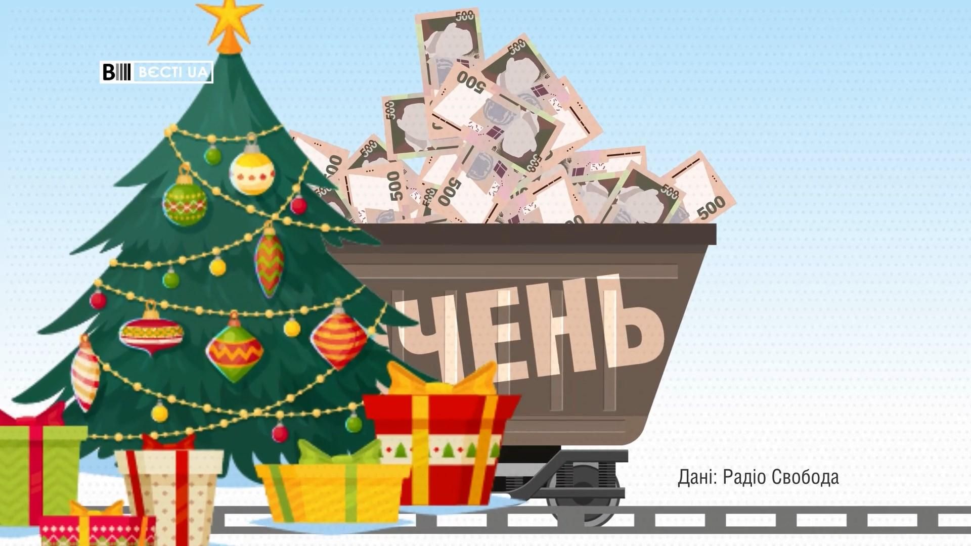 Яку зарплату депутати отримали в січні: обурливі дані Яку зарплату депутати отримали в січні: обурливі дані