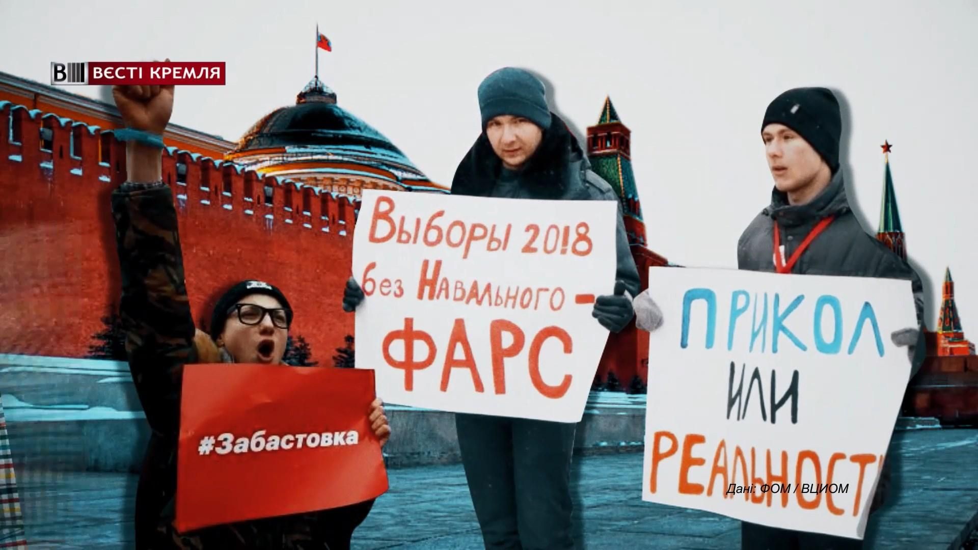 Сколько россиян готовы бойкотировать выборы президента: неожиданные данные Сколько россиян готовы бойкотировать выборы президента: неожиданные данные