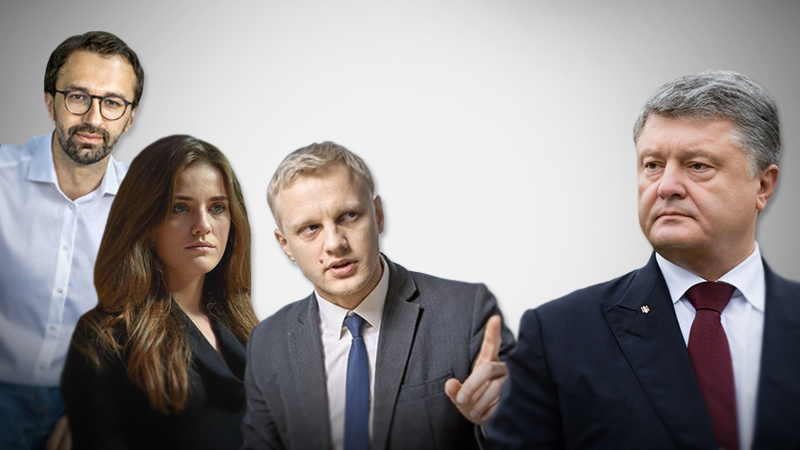 "Свої" і "чужі": в Україні заговорили про політичні репресії, касти і клани "Свої" і "чужі": в Україні заговорили про політичні репресії, касти і клани