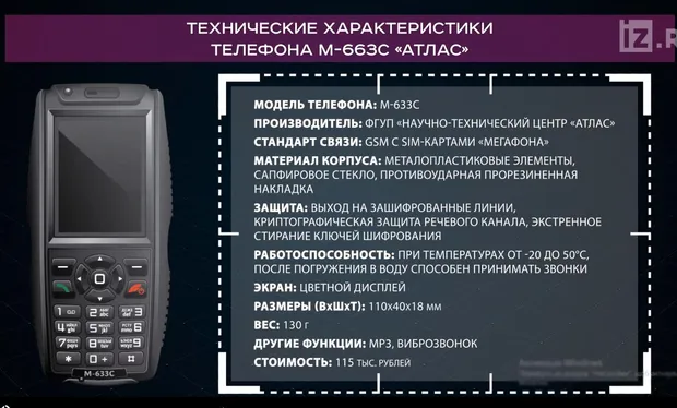 Мобільний телефон Мобільний телефон