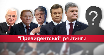 Президентские выборы-2019: Тимошенко продолжает лидировать в соцопросах