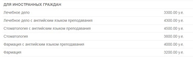 іноземні студенти, Насирлаєва, Туркменістан, навчання, гроші