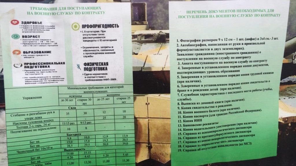 Крымчан агитируют вступать в ряды Вооруженных сил Российской Федерации: фотодоказательства Крымчан агитируют вступать в ряды Вооруженных сил Российской Федерации: фотодоказательства