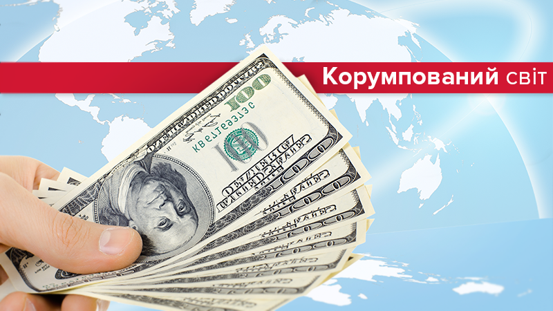 Ганебний рейтинг: Україна – найкорумпованіша країна Європи після Росії Ганебний рейтинг: Україна – найкорумпованіша країна Європи після Росії