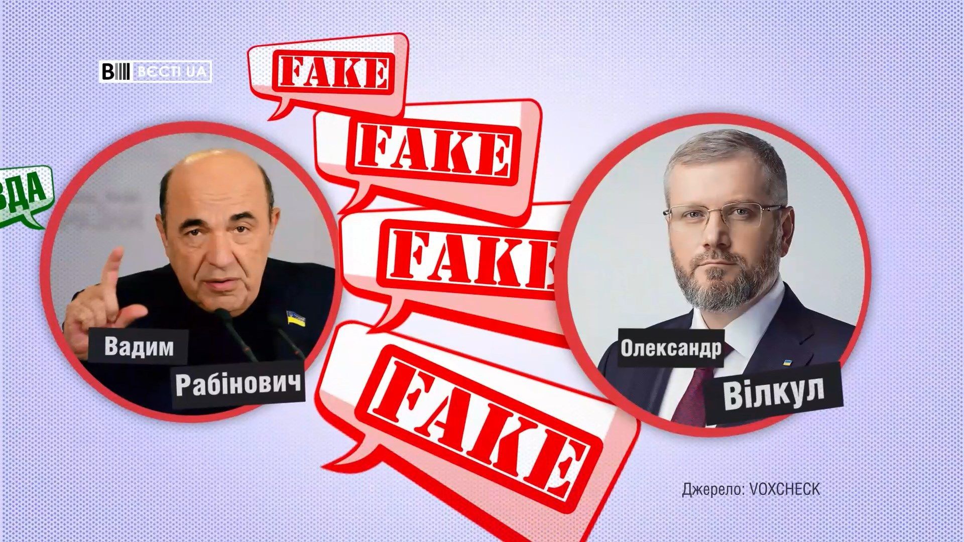 Хто з українських політиків найбільше маніпулює думкою громадськості: цікаві дані Хто з українських політиків найбільше маніпулює думкою громадськості: цікаві дані