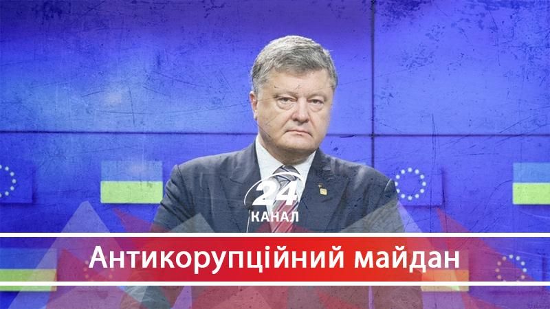 Як Петро Порошенко обманув українців, щоб отримати безвізовий режим Як Петро Порошенко обманув українців, щоб отримати безвізовий режим