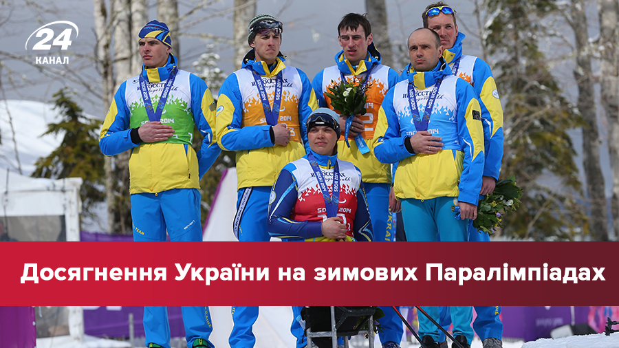 Паралімпійські ігри 2018: досягнення України у всіх іграх