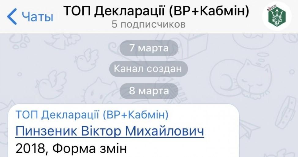 Відтепер декларації високопосадовців можна переглянути у Telegram Відтепер декларації високопосадовців можна переглянути у Telegram