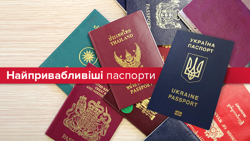 Наскільки "цінний" український паспорт: інфографіка