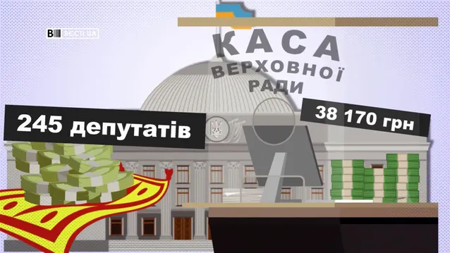 Статки депутатів Статки депутатів