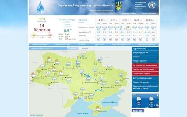 Сайт Укргидрометцентра тайно добывает криптовалюту, – СМИ