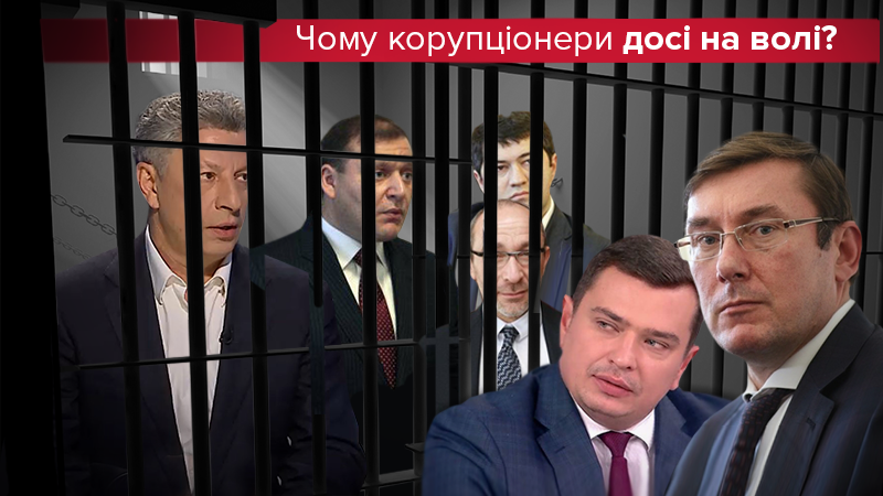 Список Луценка і НАБУ: фігурантів більше, вироків – жодного Список Луценка і НАБУ: фігурантів більше, вироків – жодного
