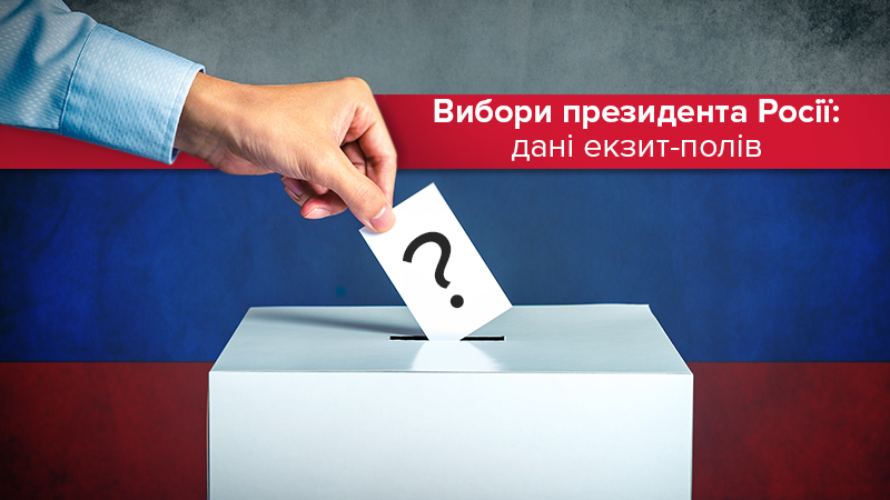 Выборы в России 2018 экзитпол: результаты голосования
